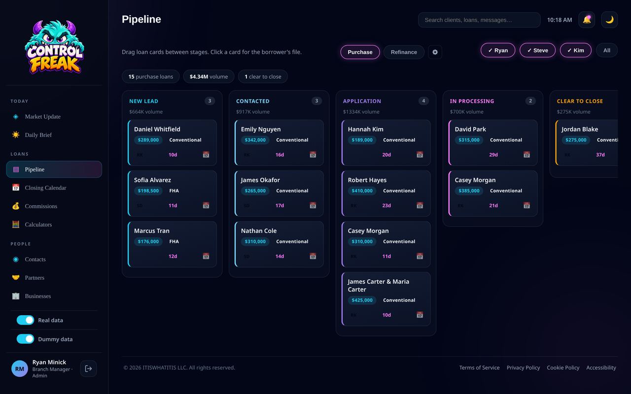 Control Freak pipeline board with sample loans